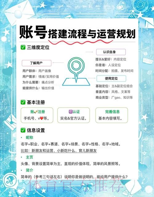 如何成功进行世界杯盘口注册