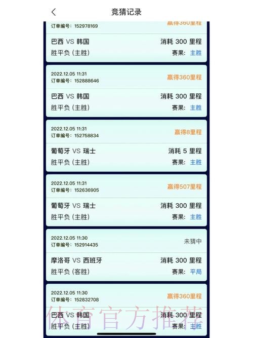 世界杯竞猜APP：畅享激情与精彩