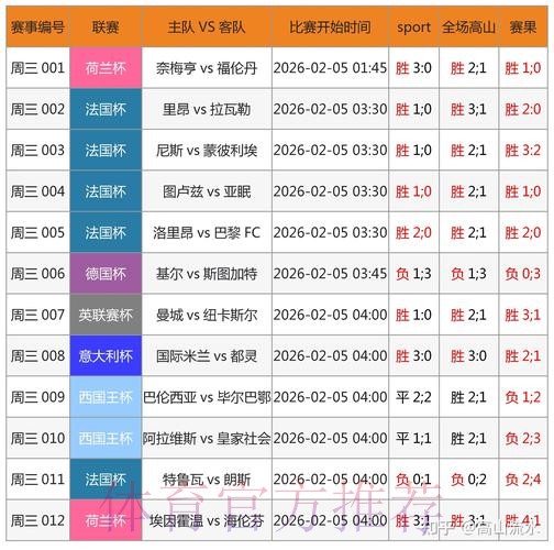 最新世界杯外围软件最新网址推荐