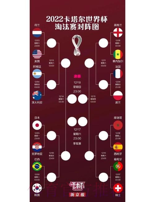 全面解析世界杯下注全站选择