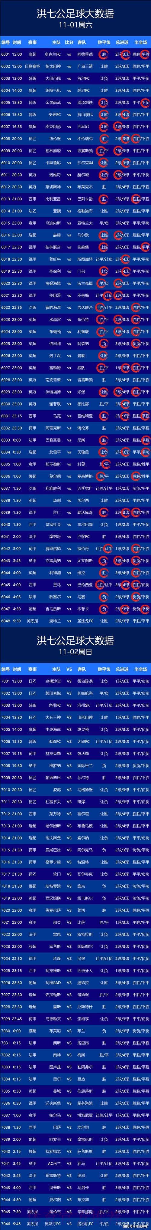获取世界杯比分APP入口地址最新指南