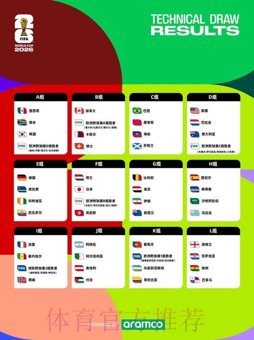 2026世界杯下注稳定平台推荐 2026世界杯下注稳定平台推荐