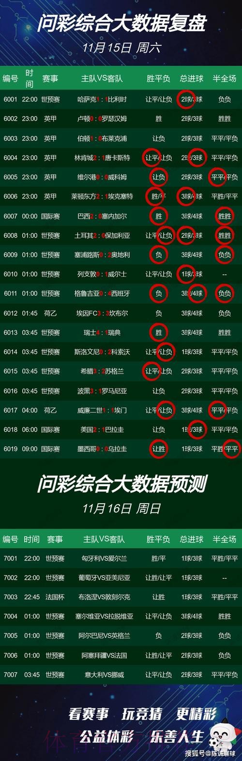 世界杯滚球投注平台推荐 世界杯滚球投注平台推荐
