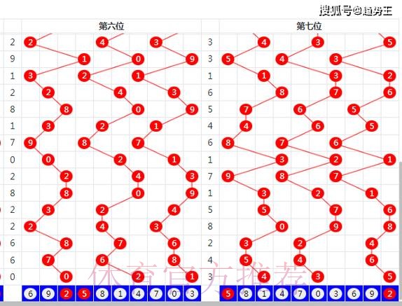 世界杯滚球投注平台推荐 世界杯滚球投注平台推荐