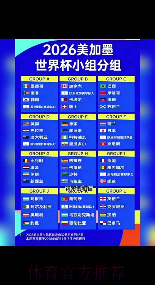 2026世界杯滚球开户指南 2026世界杯滚球开户指南